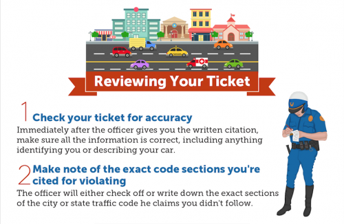 how-to-beat-a-traffic-ticket-in-california-ticket-snipers